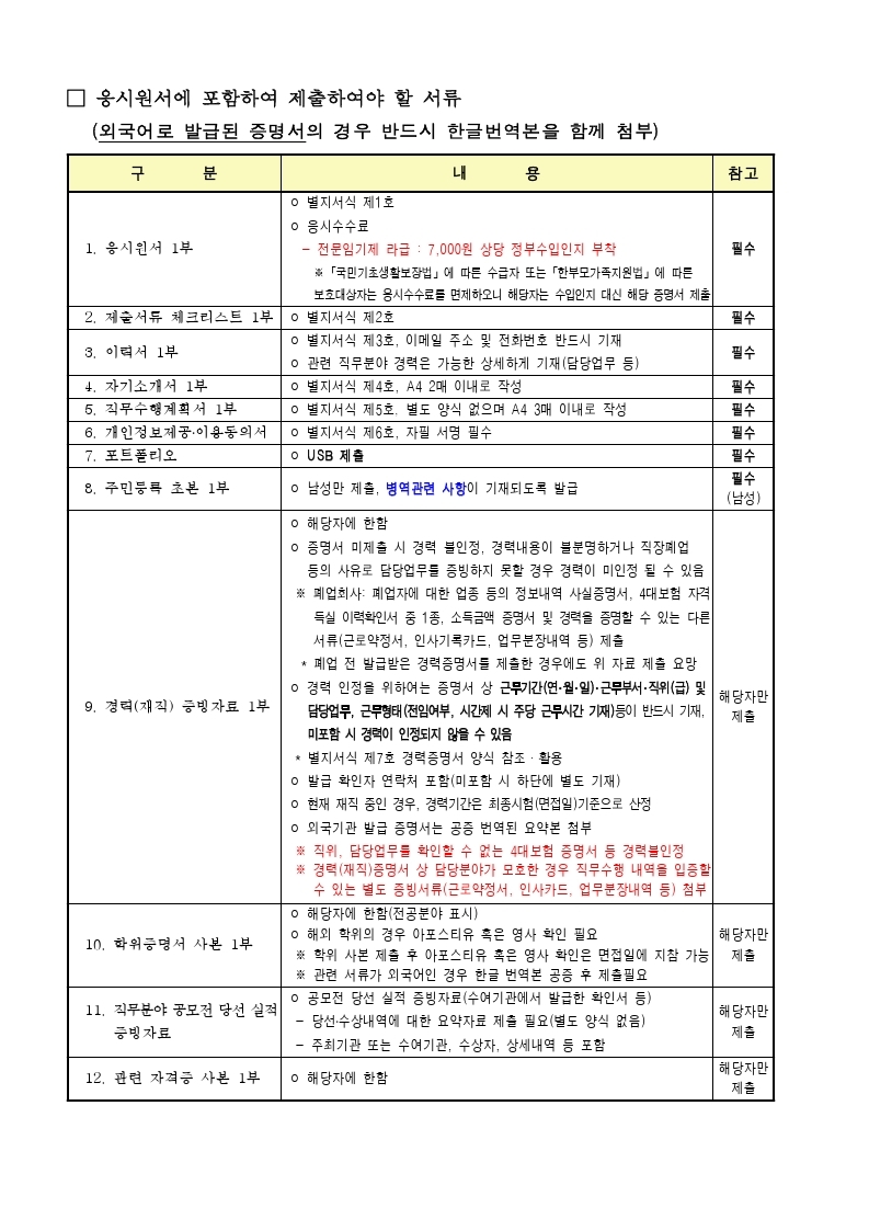 [법제처_공고_제2021-106호]_전문임기제(라급)_채용_공고문.pdf_page_6.jpg