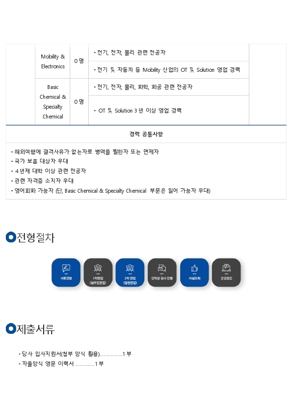 신입직원 모집공고.pdf_page_3.jpg