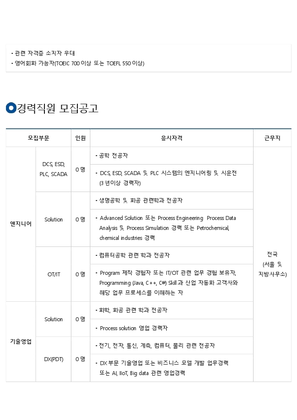 신입직원 모집공고.pdf_page_2.jpg