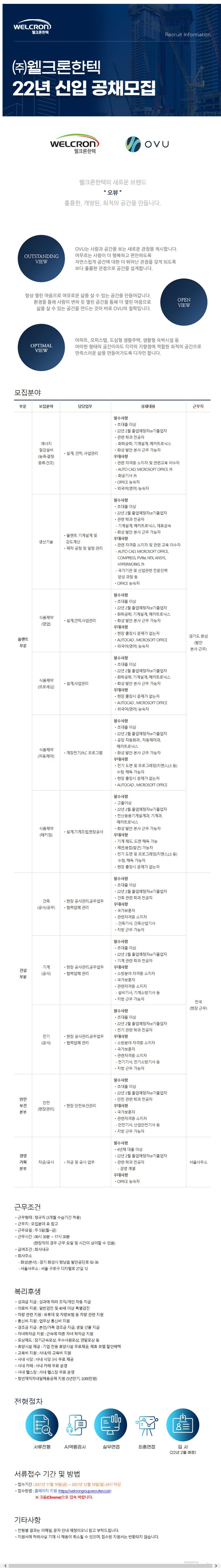 웰크론한텍 2022년 신입 공개채용 웹플라이어.jpg