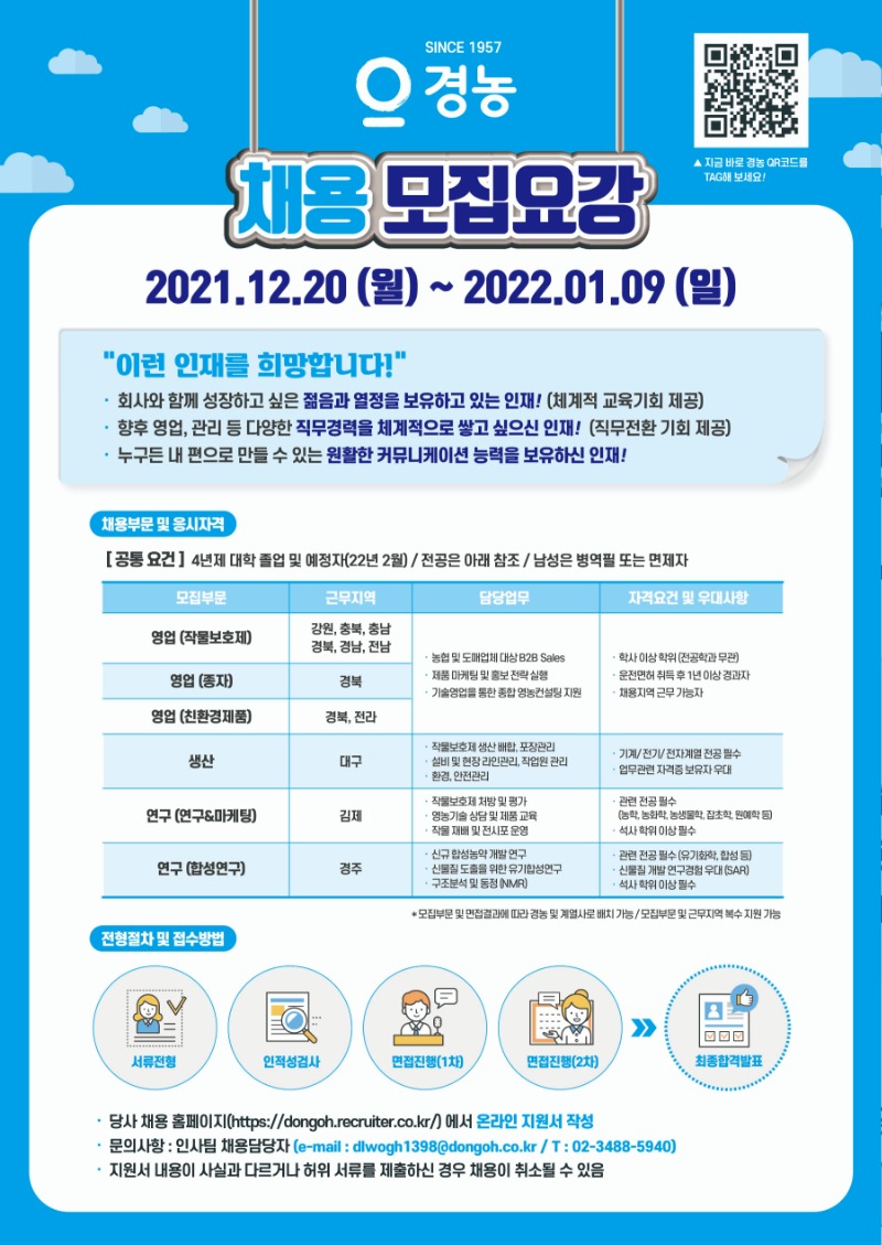 2P_22년 상반기 대졸 신입사원 정규직 공개채용_채용포스터.jpg