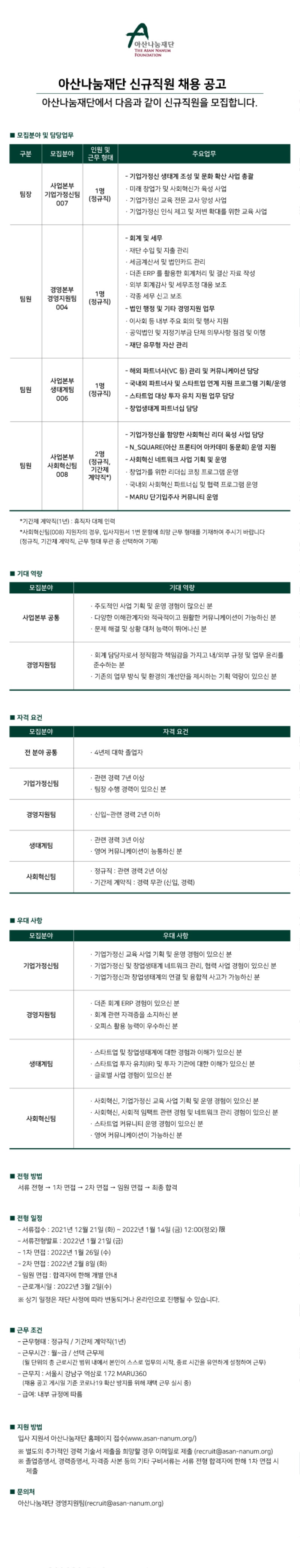 2022년 아산나눔재단 신규직원 채용 공고문 (2).jpg