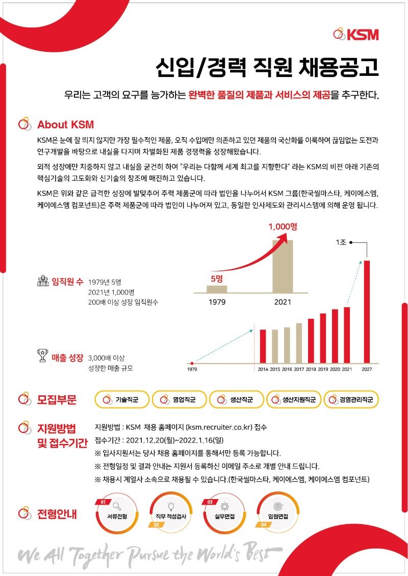 ksm_채용공고_사내게시판용_a4-8-01.jpg