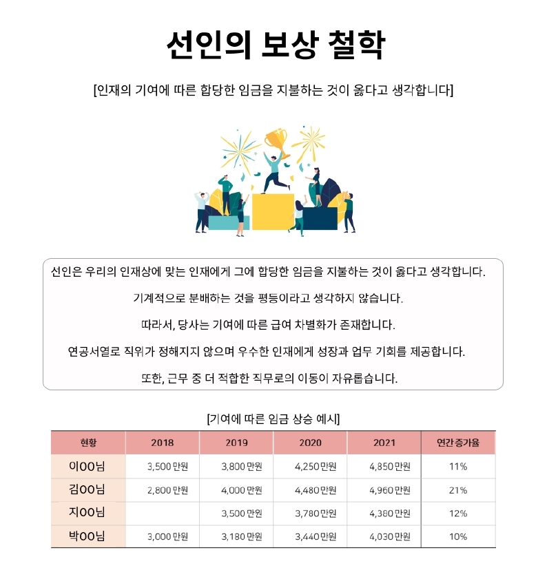 무역 채용공고.pdf_page_06.jpg