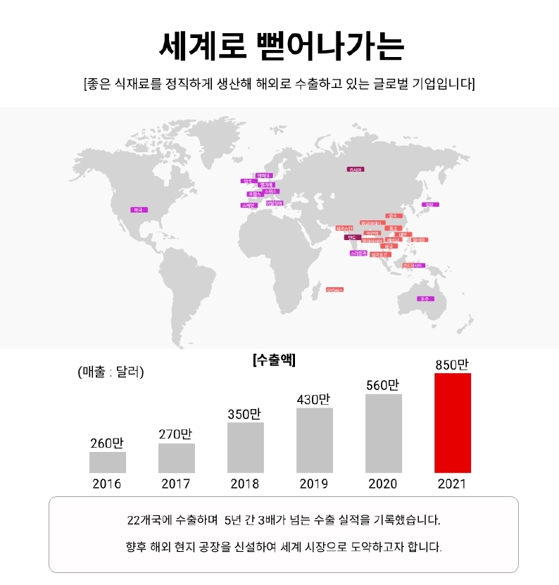무역 채용공고.pdf_page_04.jpg