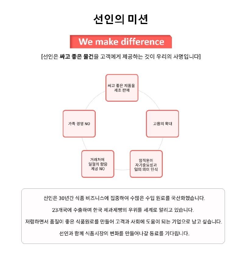 무역 채용공고.pdf_page_02.jpg