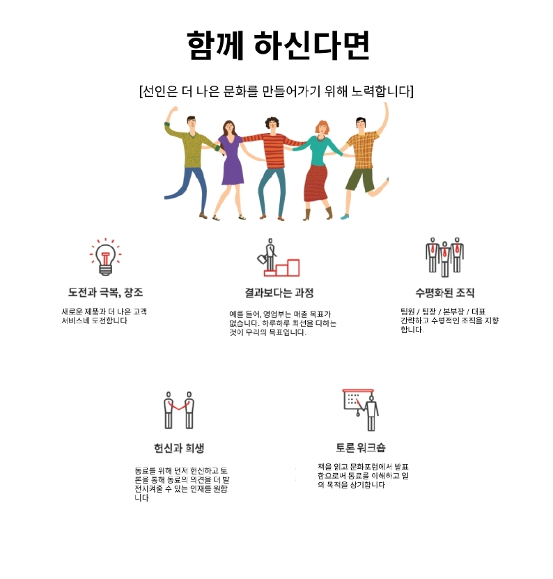 무역 채용공고.pdf_page_07.jpg