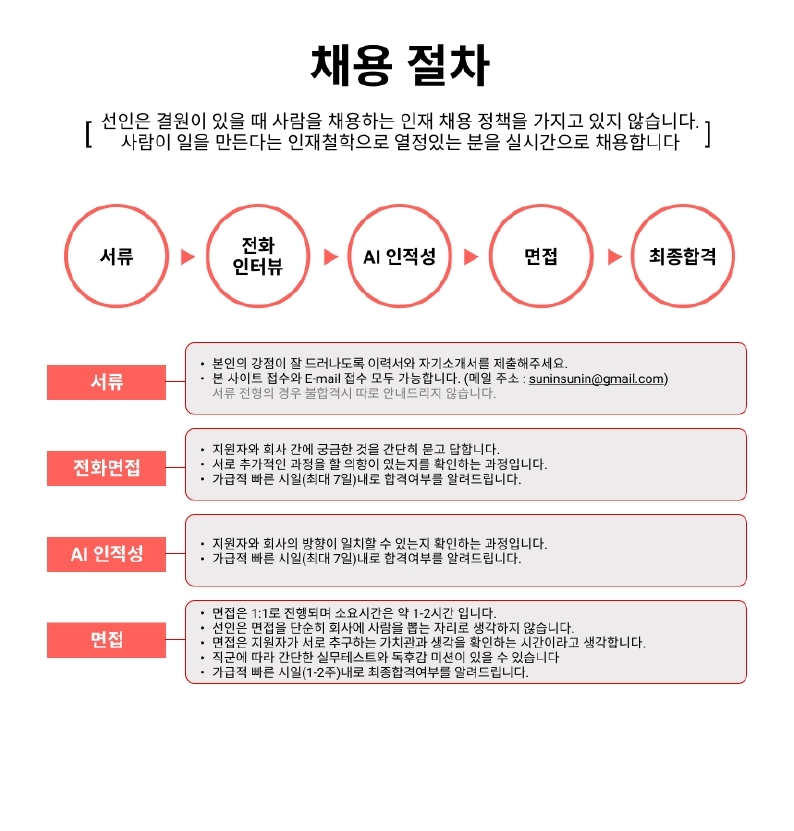 무역 채용공고.pdf_page_10.jpg