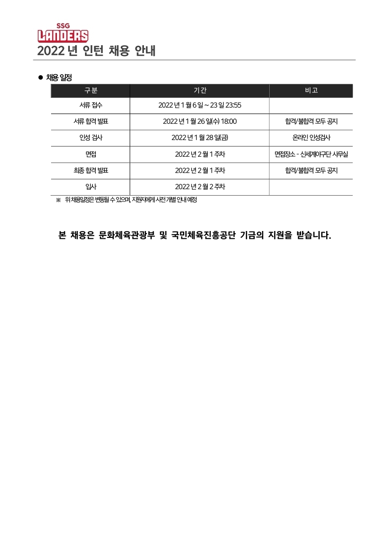 신세계야구단_'22년 인턴 채용_채용안내.pdf_page_2.jpg