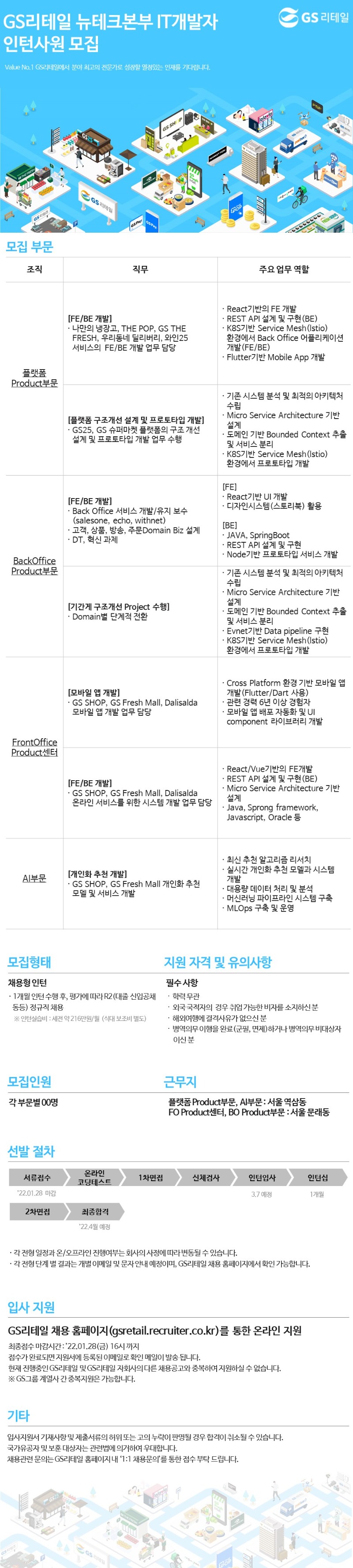 gs리테일 뉴테크본부 it개발자 인턴사원 모집 요강.jpg