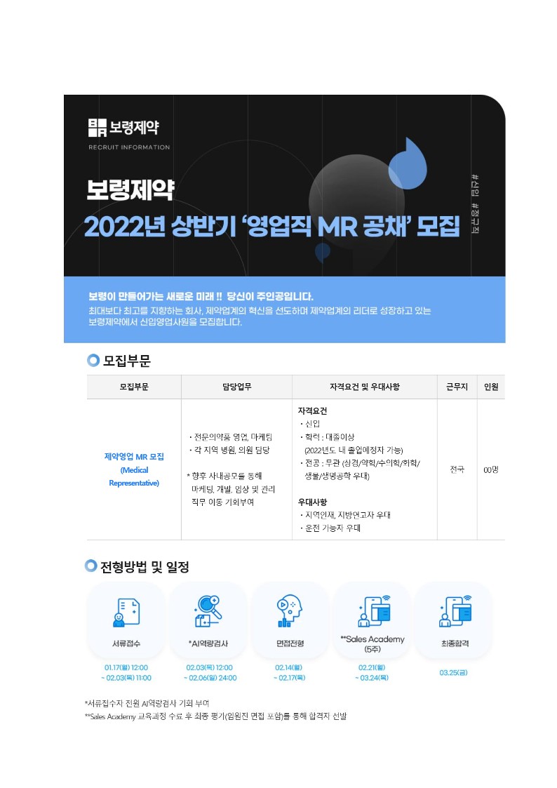 게시요청_보령제약 2022년도 상반기 공채_2.jpg
