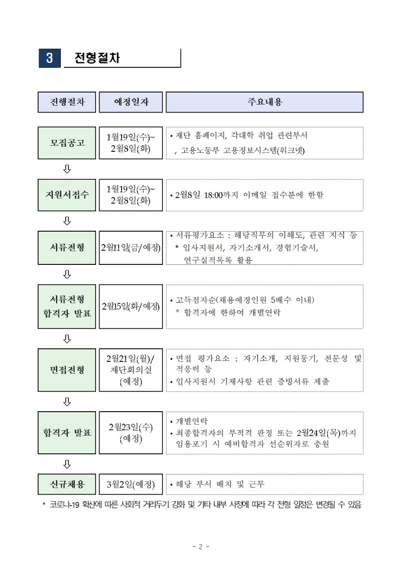 채용공고_한일산업기술협력재단002.jpg