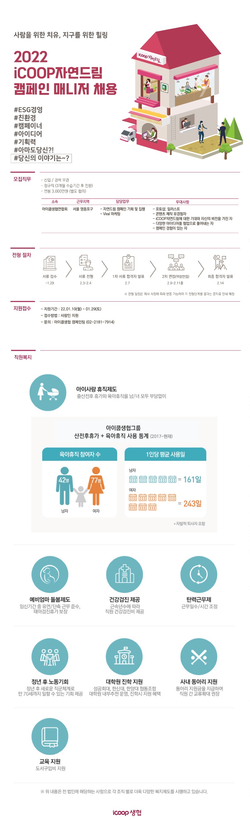 첨부2_아이쿱자연드림_캠페인팀 채용.jpg