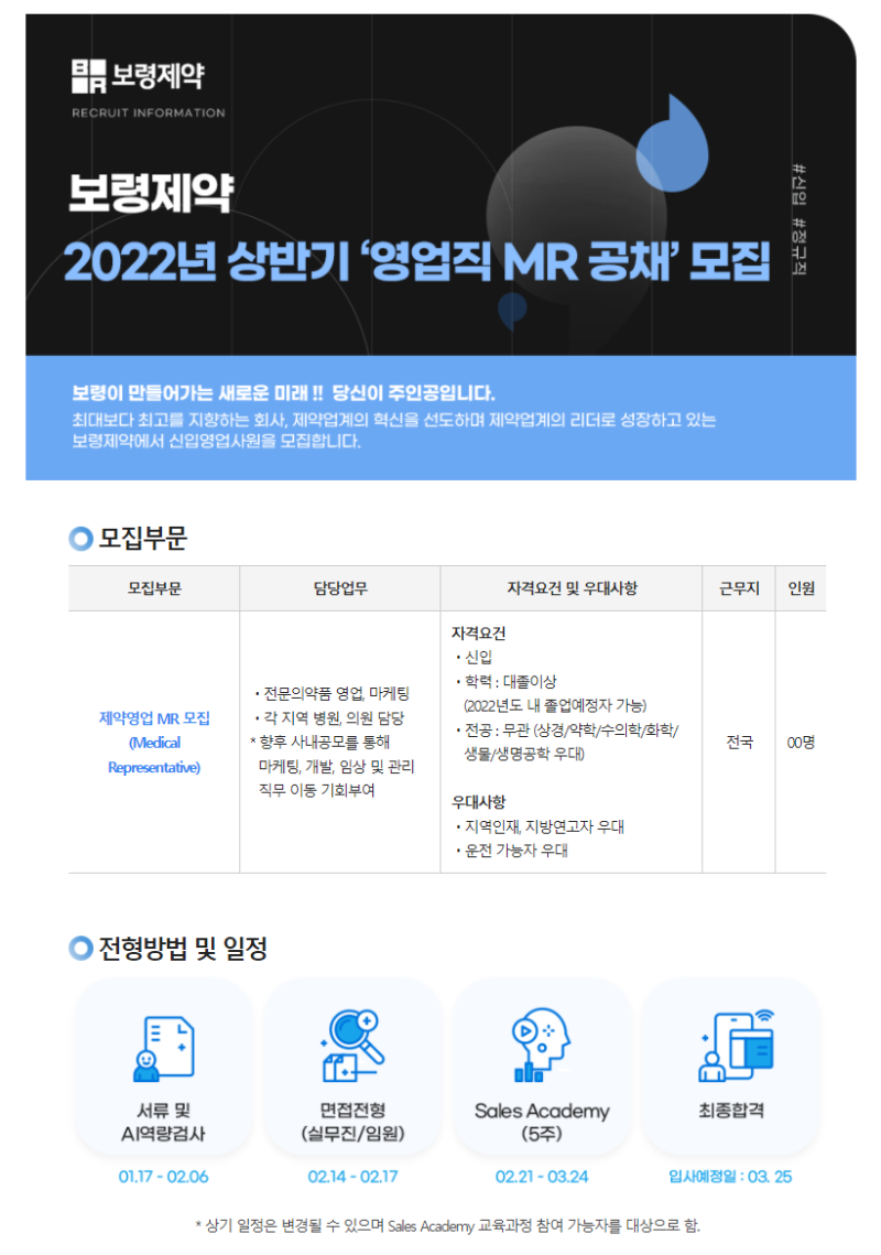 채용 이미지_보령제약 2022 상반기.png
