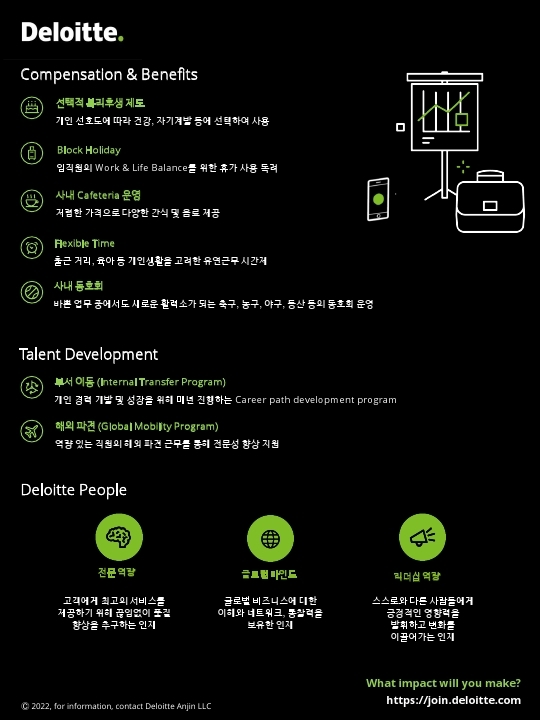[Deloitte] 인재개발본부 Mobility 담당자 (사원대리급) 채용 공고.pdf_page_2.jpg