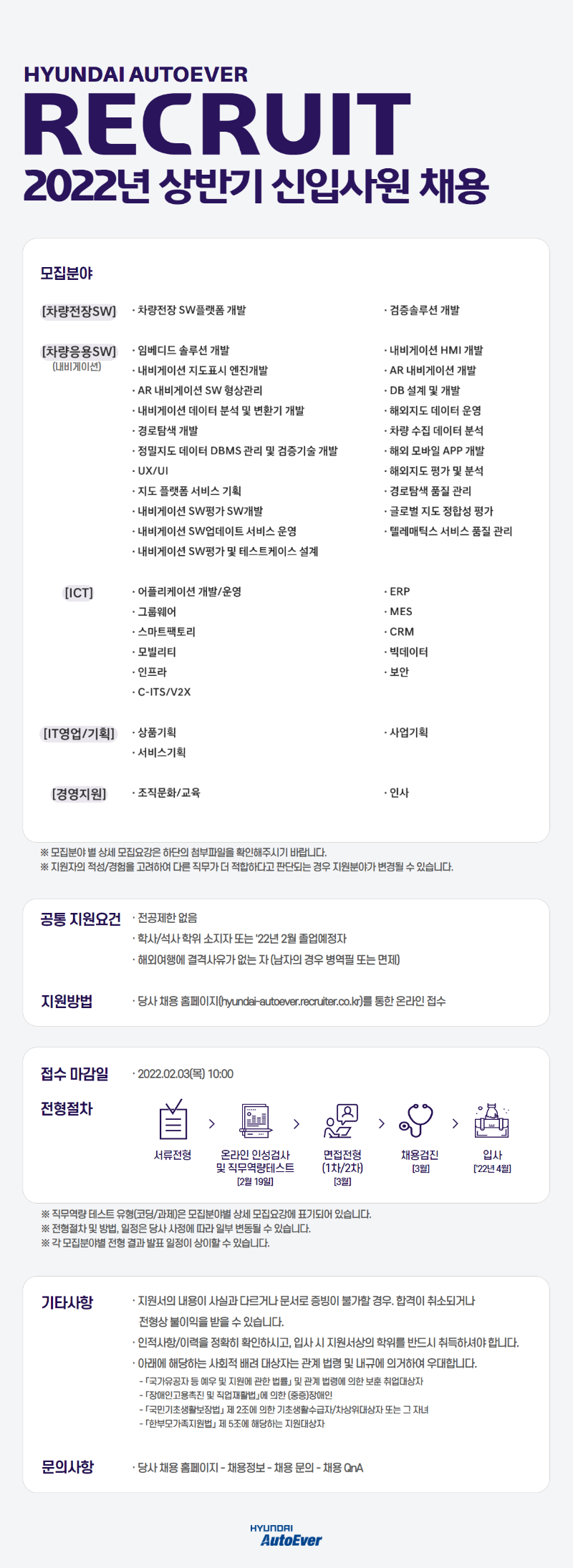 ★2022년 상반기 현대오토에버 신입사원 채용.png