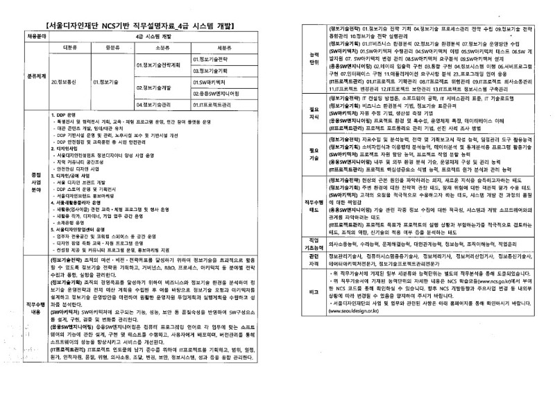 2021_14080_취업지원팀.pdf_page_3.jpg