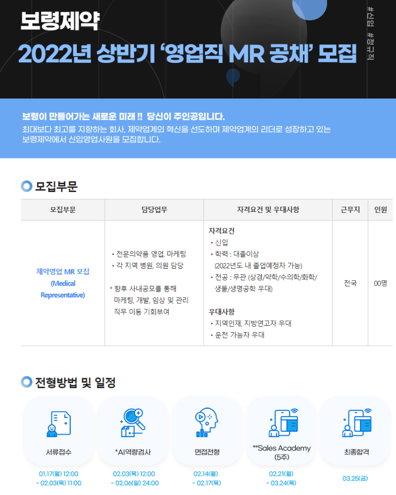 채용이미지_보령제약 2022 공채.png