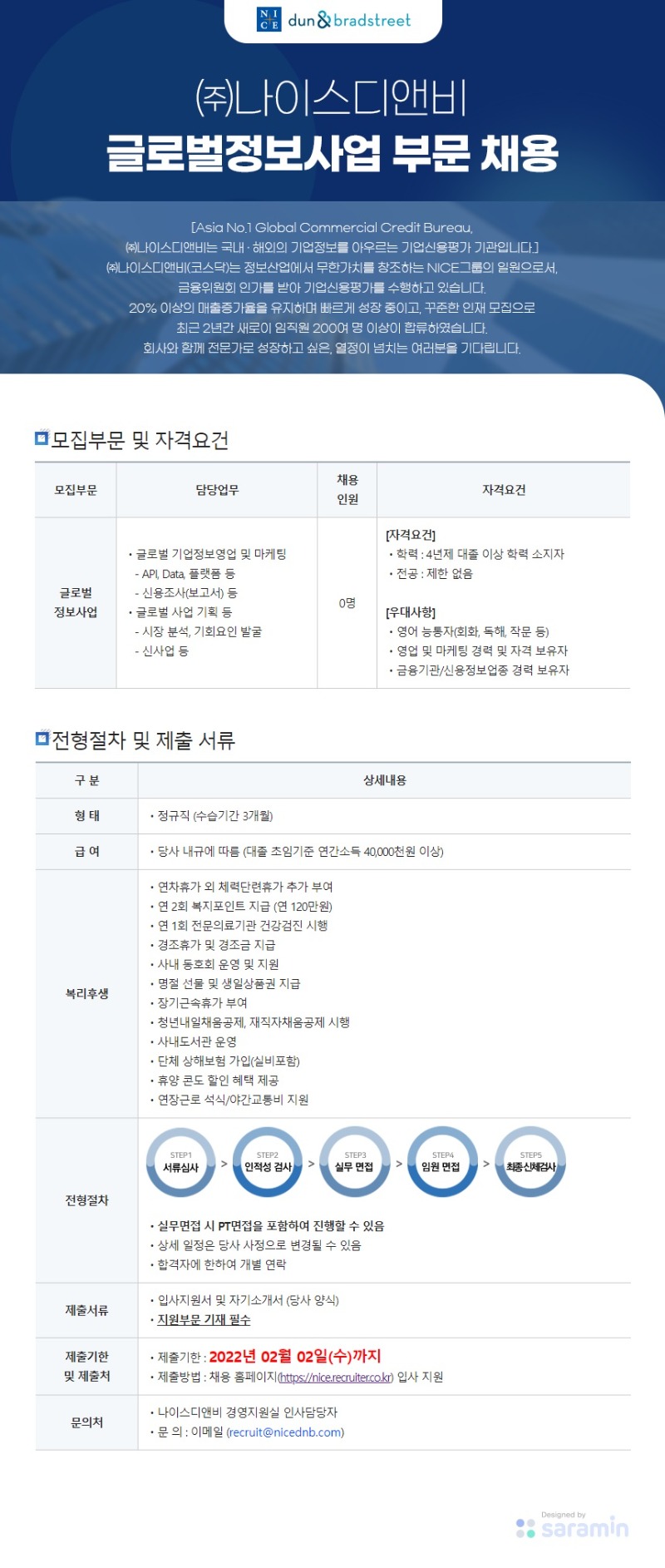 (나이스디앤비) 글로벌정보사업부문 채용(_02.02).jpg