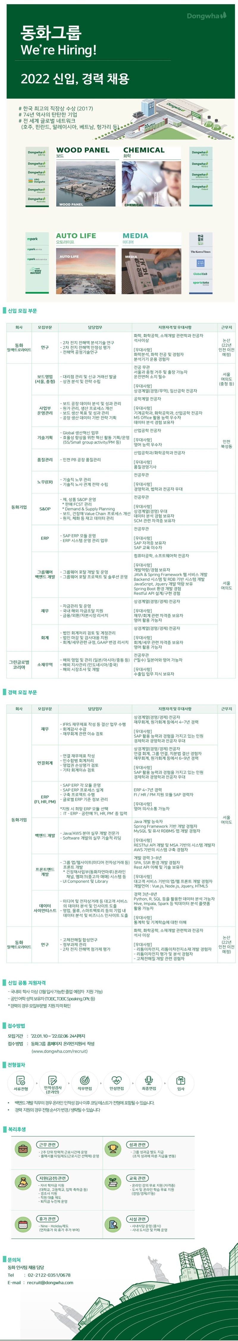 2022년 동화그룹 신입채용 공고.jpg