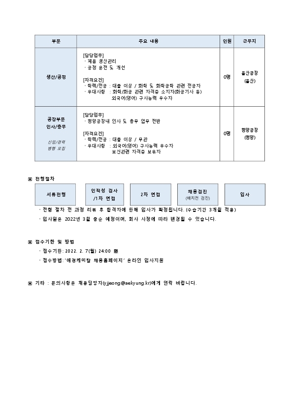 첨부.[대외공문] 채용공고 홍보 의뢰의 건.pdf_page_3.jpg