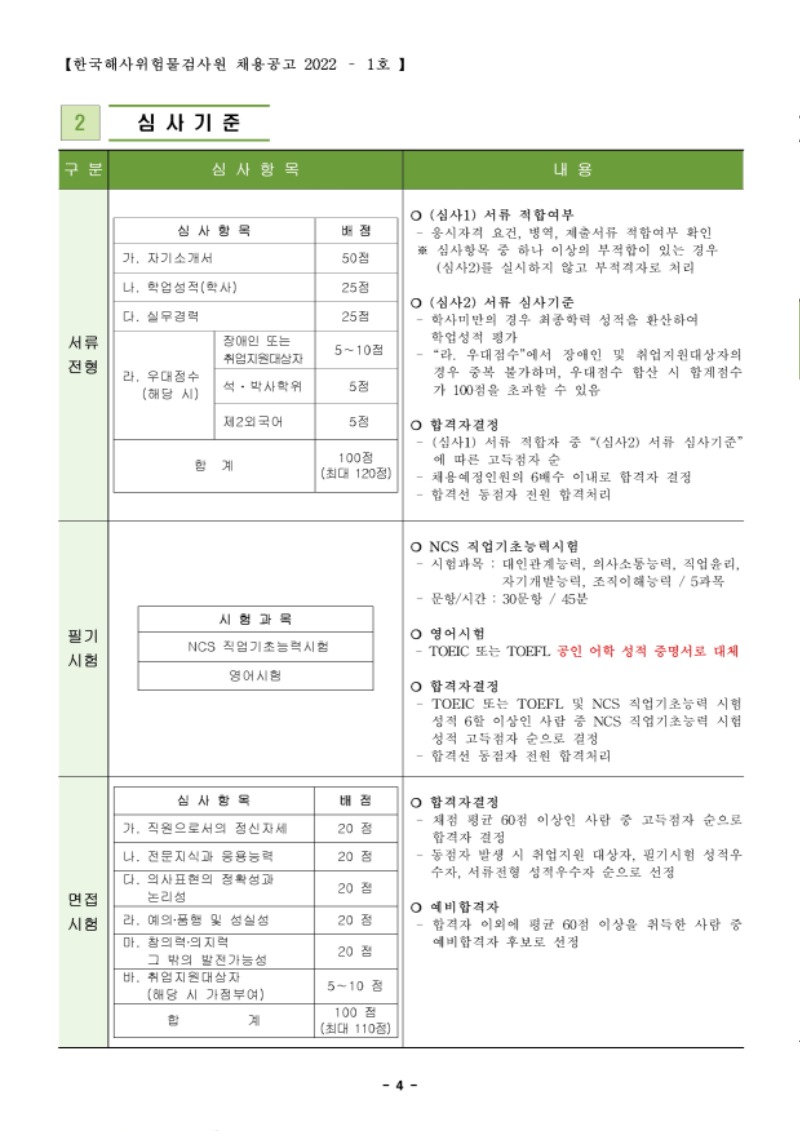 위험물검사원 경력경쟁채용 공고.pdf_page_4.jpg