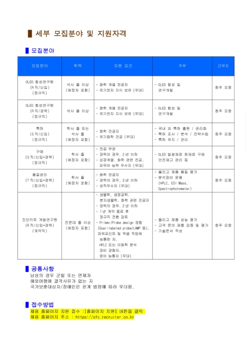 2201 하반기 추가채용 공고_.pdf_page_3.jpg