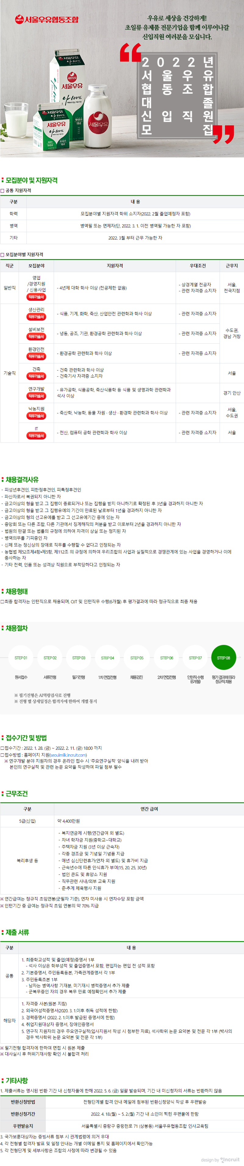 외부_서울우유협동조합.png