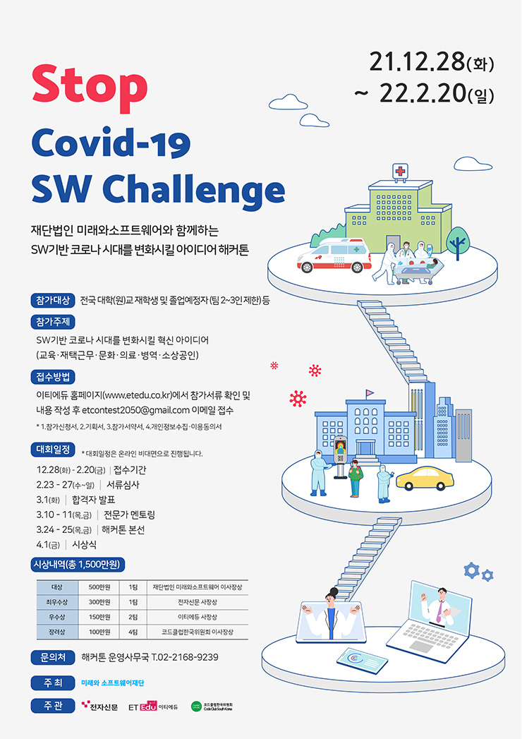 01 포스터이미지-Stop Covid-19 SW Challenge 아이디어 해커톤.jpg