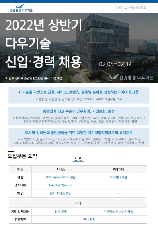 채용 공고_2022년_상반기_신입,경력사원_전송용.pdf_page_1.jpg