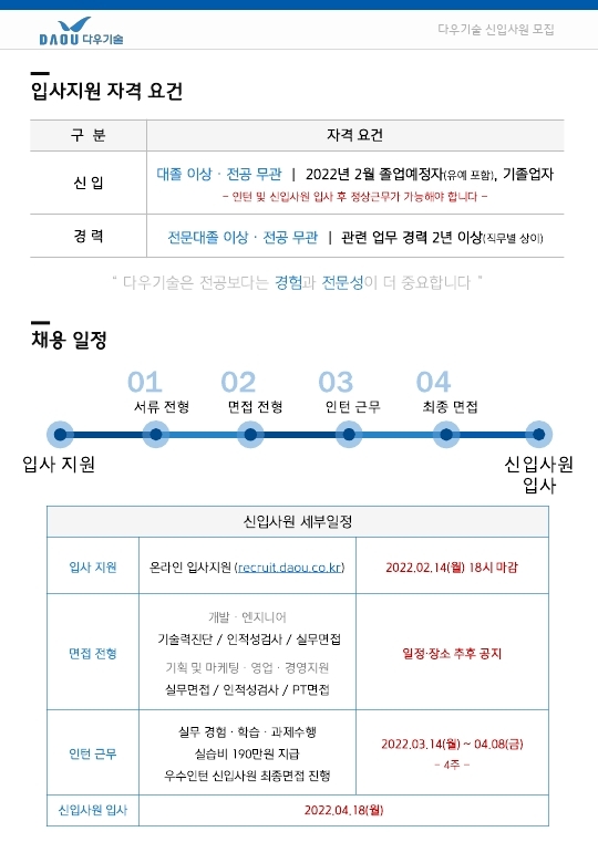 채용 공고_2022년_상반기_신입,경력사원_전송용.pdf_page_5.jpg