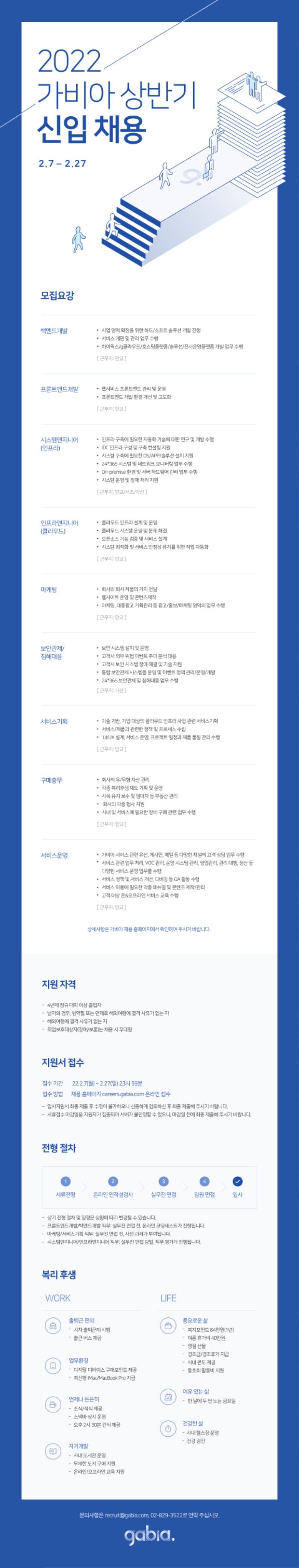가비아_채용포스터_220207.jpg
