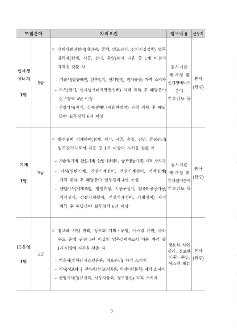 [붙임1] 2022년 상반기 경력직 및 공무직 공개채용 채용공고문.pdf_page_03.jpg