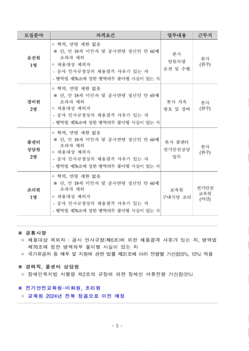 [붙임1] 2022년 상반기 경력직 및 공무직 공개채용 채용공고문.pdf_page_05.jpg