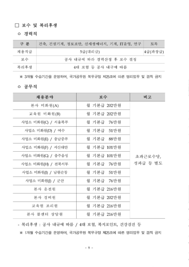 [붙임1] 2022년 상반기 경력직 및 공무직 공개채용 채용공고문.pdf_page_09.jpg