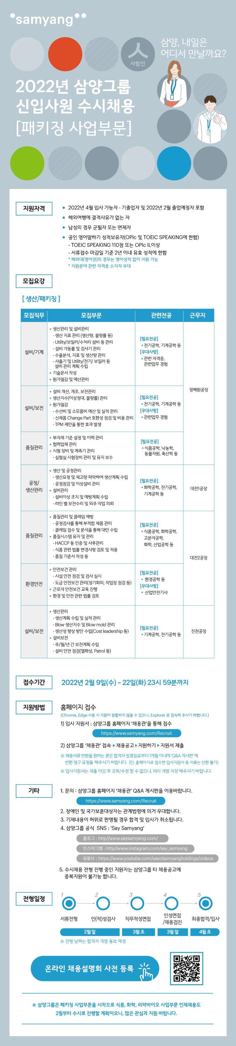 [삼양그룹]2022년 삼양그룹 신입사원 수시채용_패키징 사업부문_공고문.png