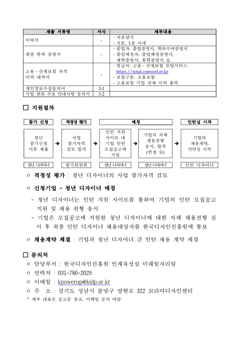 붙임1. 모집안내문_2.jpg