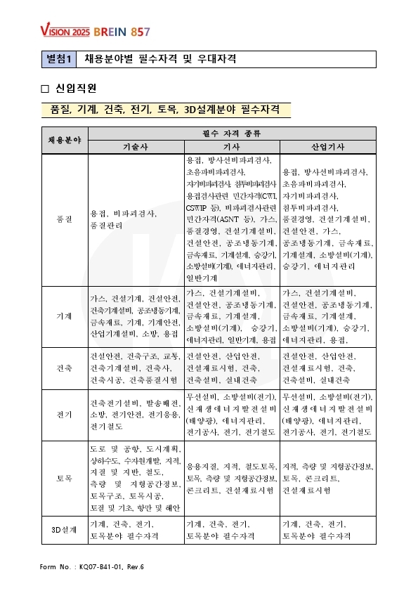 채용공고_2022년도 신입 및 경력직원_한국지역난방기술 (1).pdf_page_5.jpg