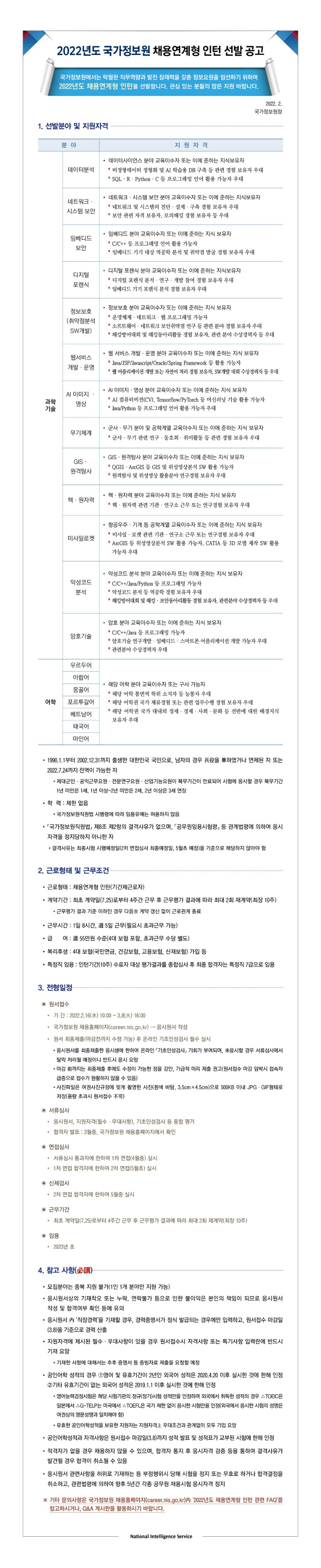 2022년도 채용연계형 인턴 공고문.jpg