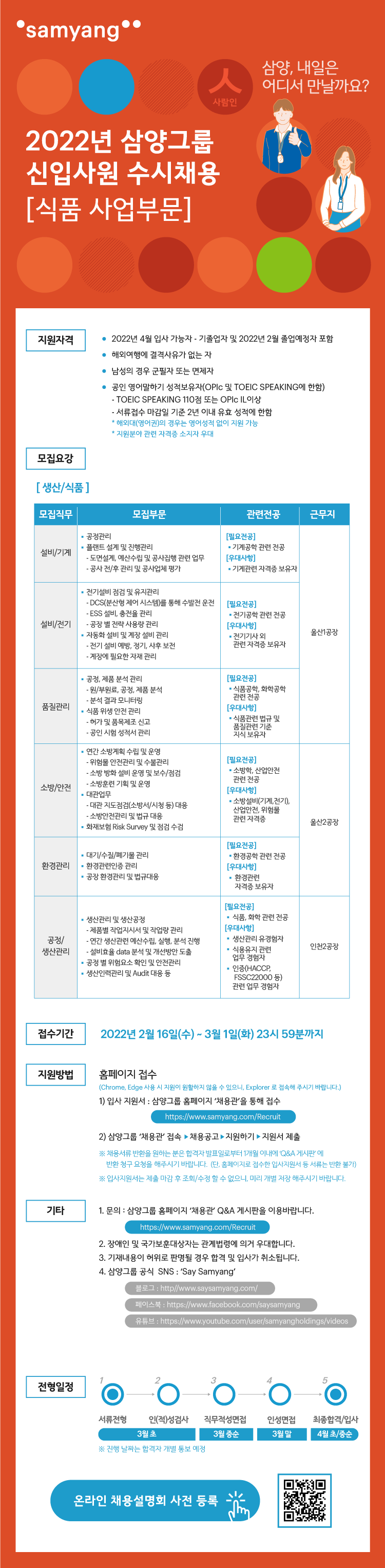 (삼양그룹)2022년 삼양그룹 신입사원 수시채용_식품 사업부문_공고문.png