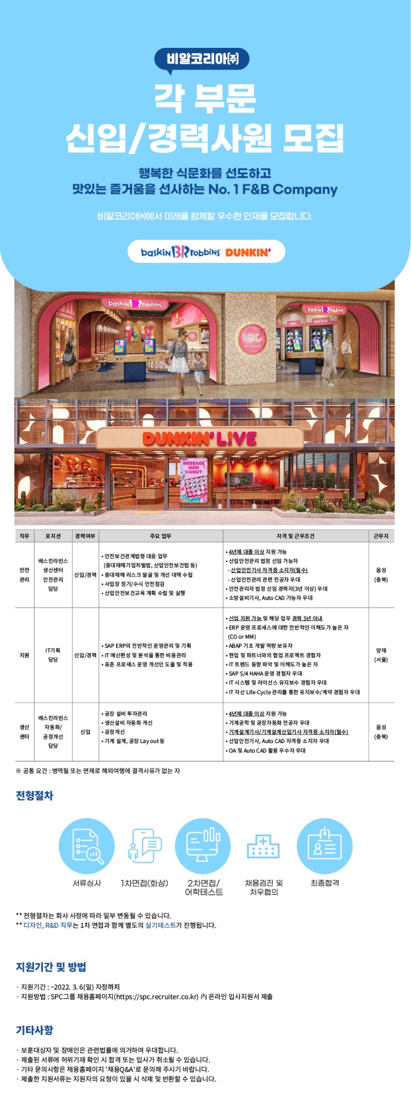 220225_비알코리아 웹공고(신입).jpg