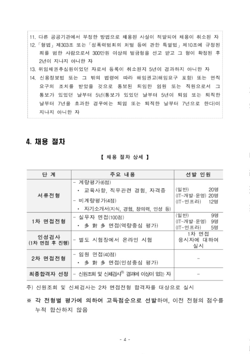 1. 채용공고문_게시용.pdf_page_4.jpg