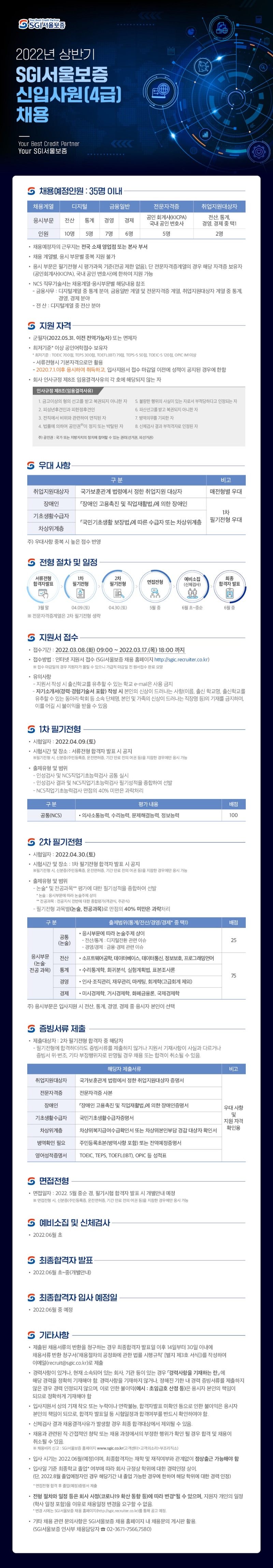 2022상_SGI서울보증 신입사원채용 웹플라이어.jpg
