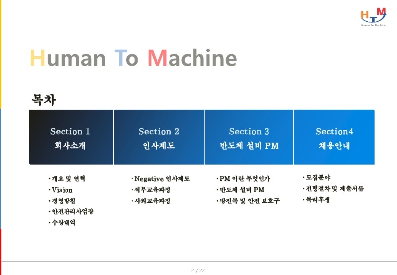 (주)HTM社 회사소개_220103.pdf_page_02.jpg