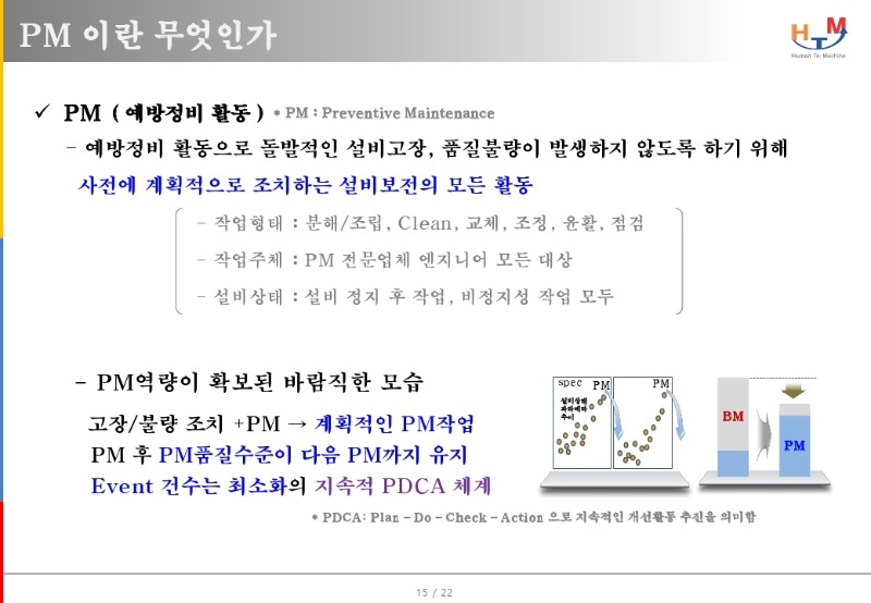 (주)HTM社 회사소개_220103.pdf_page_15.jpg