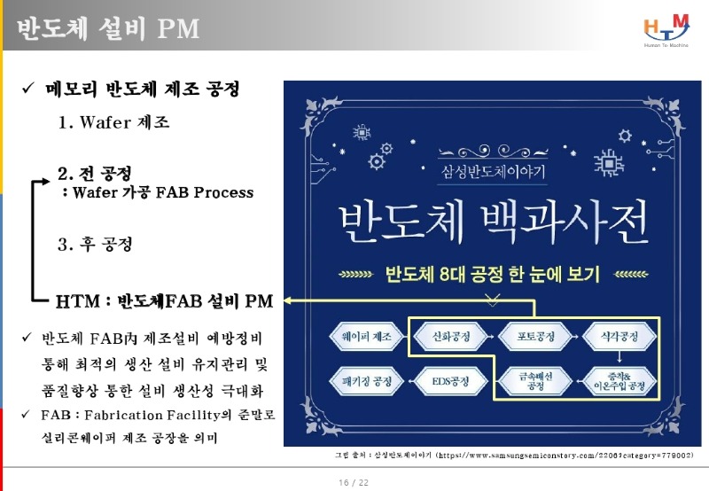 (주)HTM社 회사소개_220103.pdf_page_16.jpg