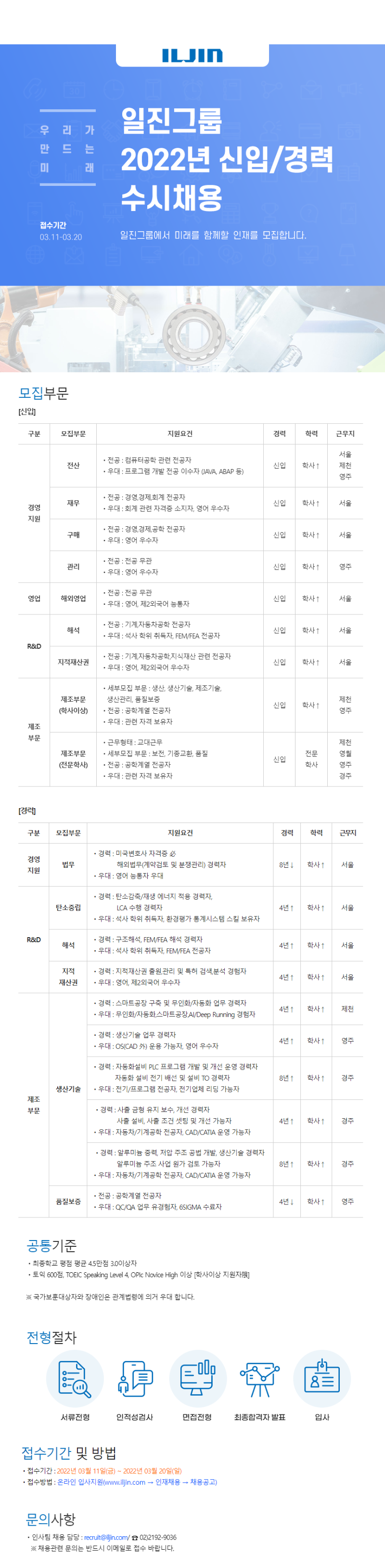 유첨1. 채용공고.png