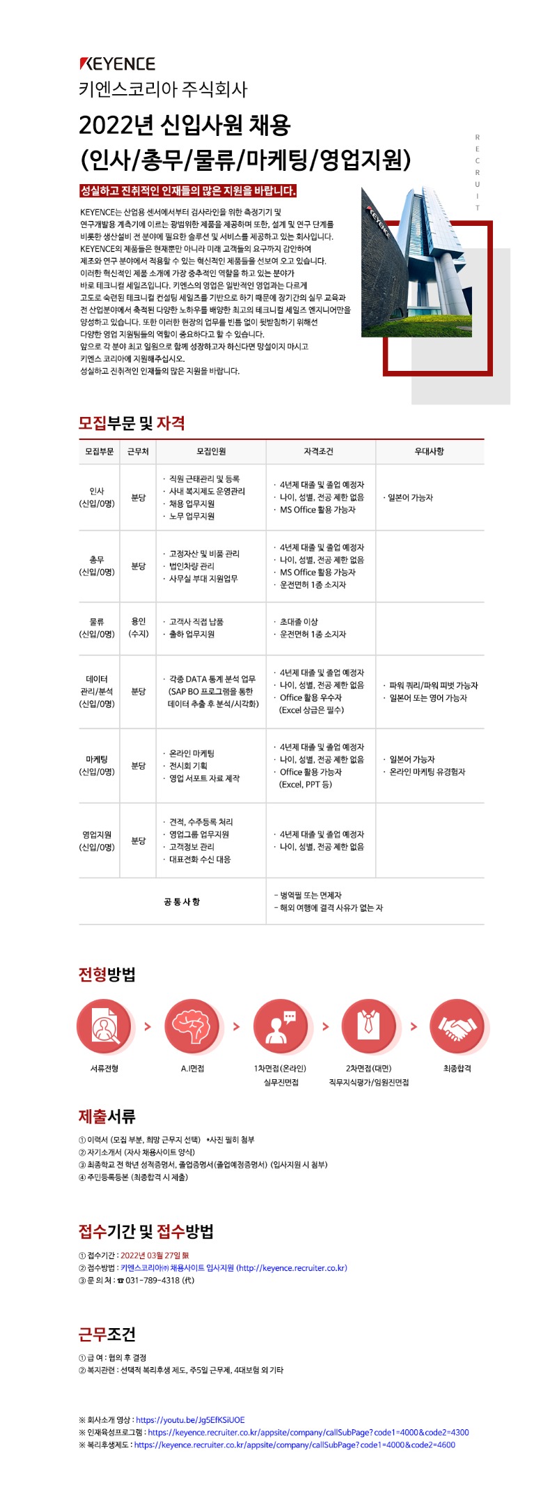 키엔스코리아_2022년 상반기 비영업 신입사원 채용.jpg