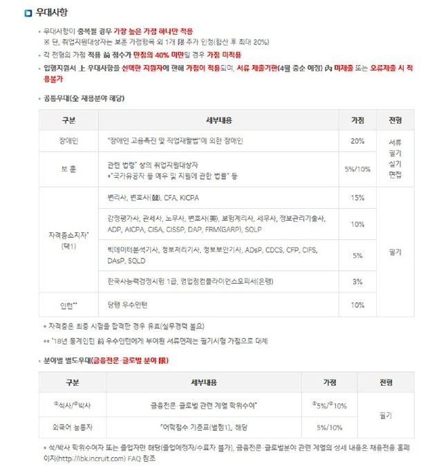 2022상반기IBK기업은행채용공고.pdf_page_2.jpg