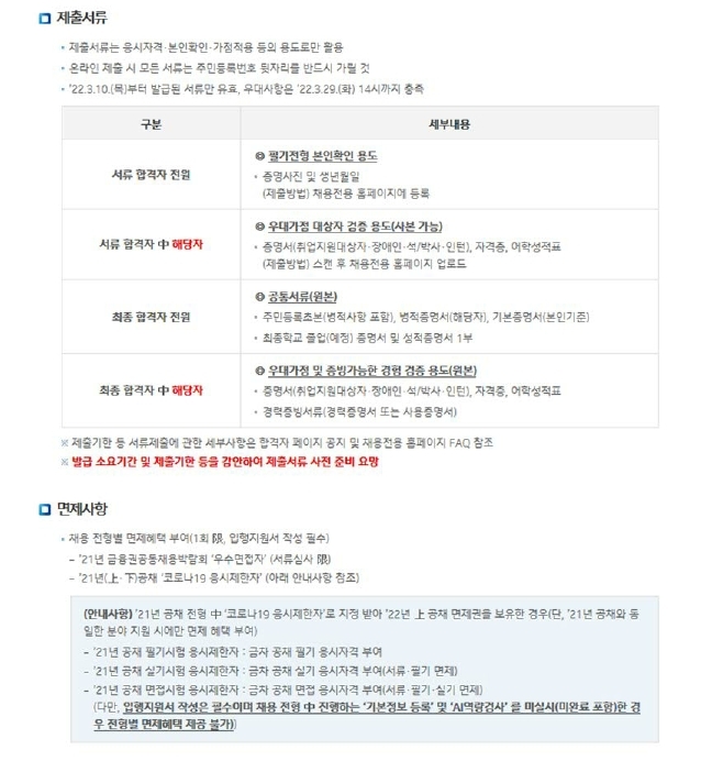 2022상반기IBK기업은행채용공고.pdf_page_3.jpg